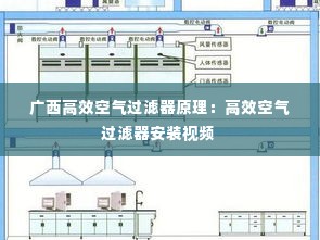 广西高效空气过滤器原理：高效空气过滤器安装视频 