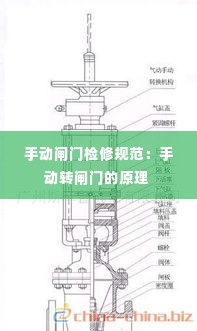 手动闸门检修规范:手动转闸门的原理