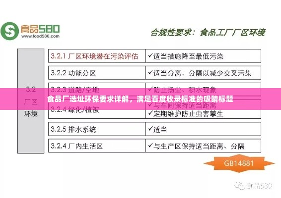 食品厂选址环保要求详解,满足百度收录标准的吸睛标题