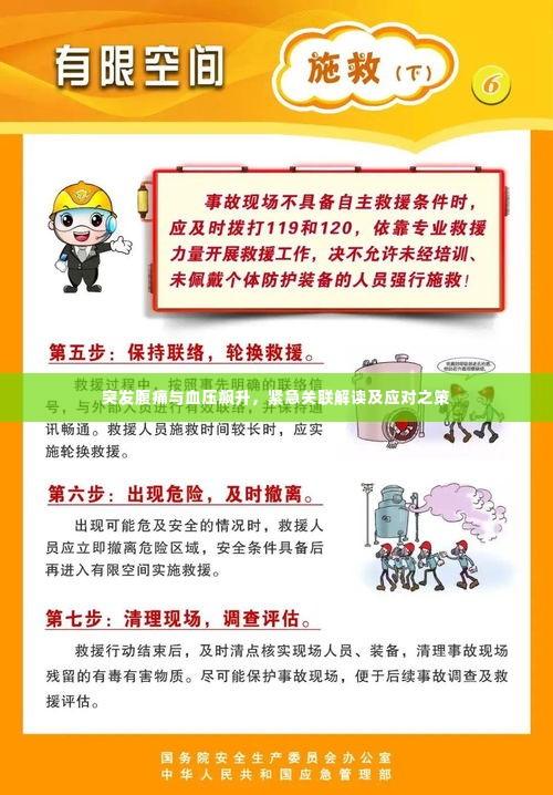 突发腹痛与血压飙升,紧急关联解读及应对之策
