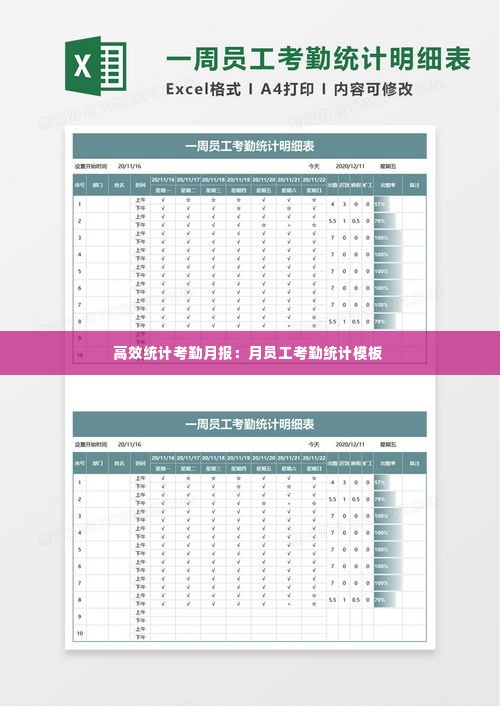 高效统计考勤月报:月员工考勤统计模板