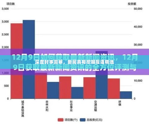 深度时事洞察,新闻真相挖掘报道精选