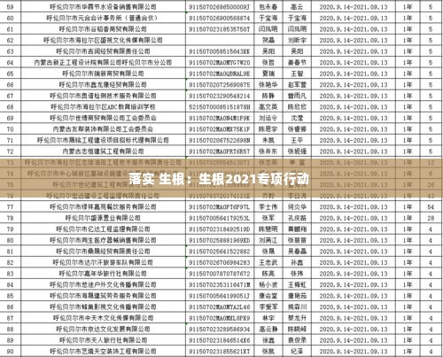 富贵凝香 第3页