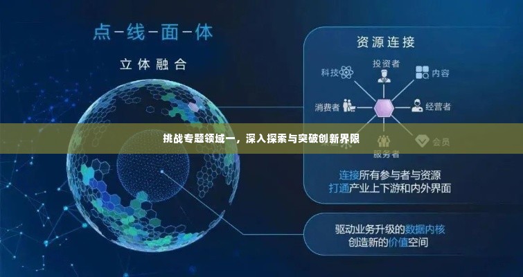 挑战专题领域一,深入探索与突破创新界限