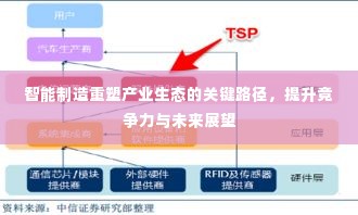 富贵不能淫 第5页