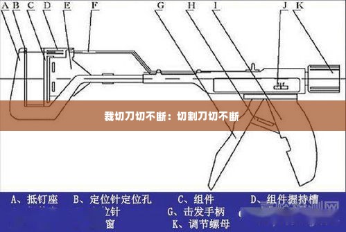 裁切刀切不断:切割刀切不断