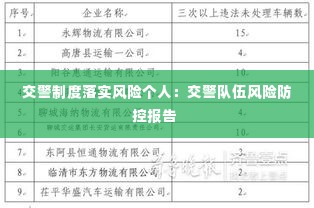 交警制度落实风险个人:交警队伍风险防控报告