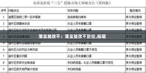 落实整改不:落实整改不到位,标题