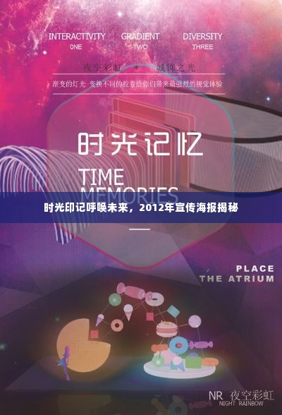 时光印记呼唤未来，2012年宣传海报揭秘