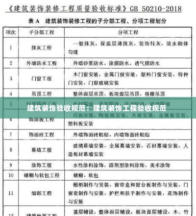 建筑装饰验收规范：建筑装饰工程验收规范 