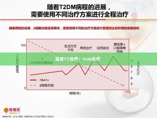 高效TC治疗:tcm治疗