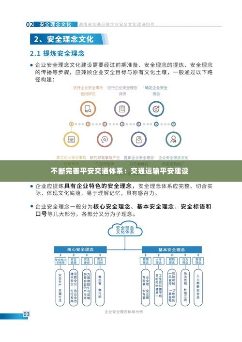 不断完善平安交通体系:交通运输平安建设