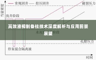 高效液相制备柱技术深度解析与应用前景展望