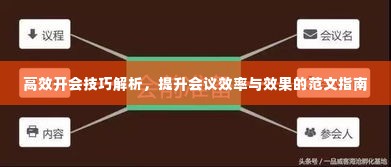 高效开会技巧解析，提升会议效率与效果的范文指南
