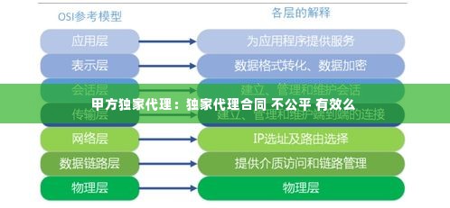 甲方独家代理:独家代理合同 不公平 有效么