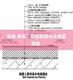 岩棉 规范:岩棉规范允许误差范围