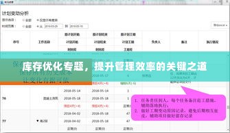 库存优化专题，提升管理效率的关键之道