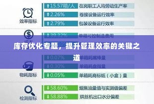库存优化专题,提升管理效率的关键之道
