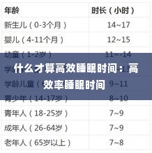 什么才算高效睡眠时间:高效率睡眠时间