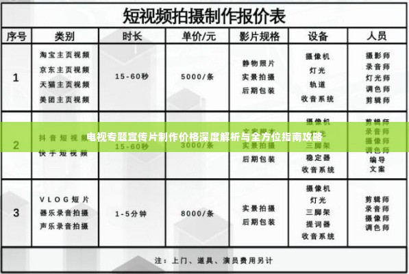 电视专题宣传片制作价格深度解析与全方位指南攻略