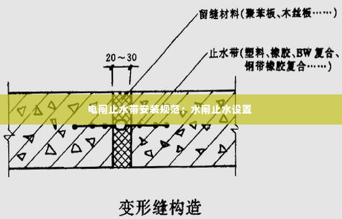 电闸止水带安装规范:水闸止水设置