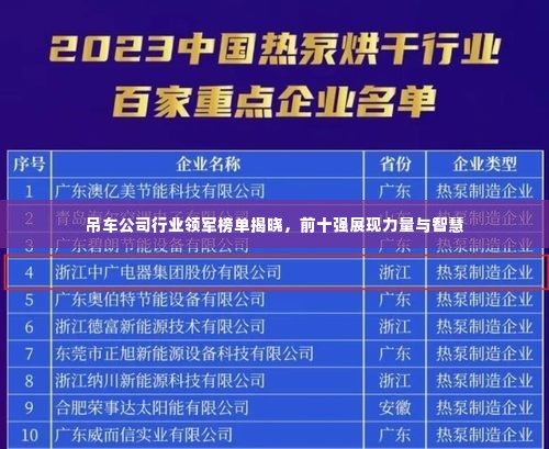 吊车公司行业领军榜单揭晓,前十强展现力量与智慧