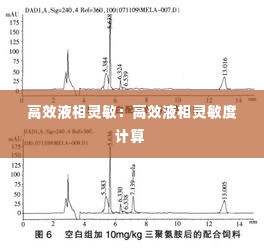 高效液相灵敏:高效液相灵敏度计算