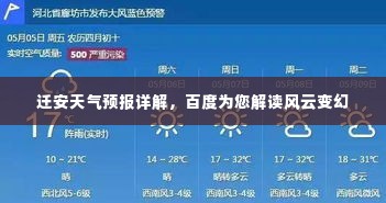 迁安天气预报详解，百度为您解读风云变幻