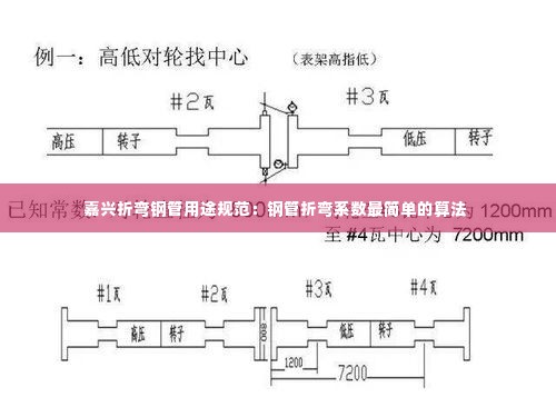 嘉兴折弯钢管用途规范：钢管折弯系数最简单的算法 