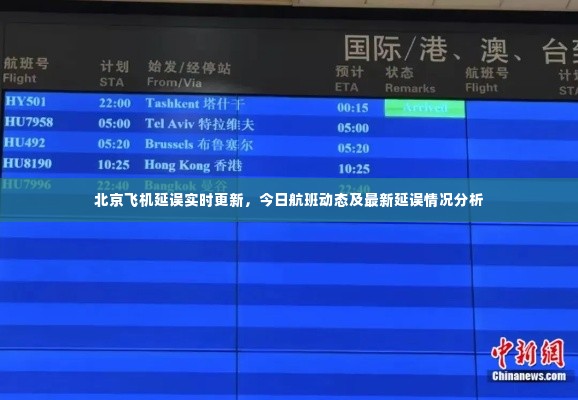 北京飞机延误实时更新,今日航班动态及最新延误情况分析