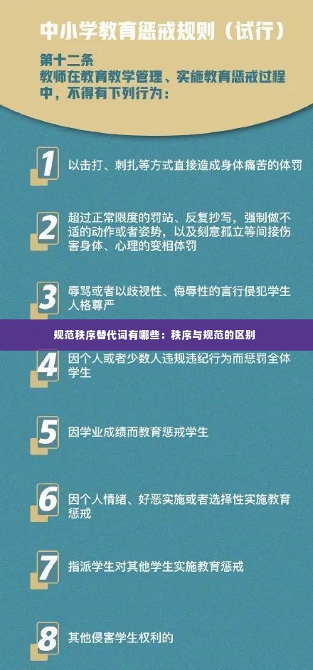 规范秩序替代词有哪些:秩序与规范的区别