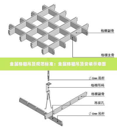 金属格栅吊顶规范标准：金属格栅吊顶安装示意图 