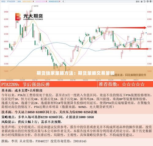 期货独家策略方法:期货策略交易策略
