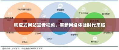 响应式网站宣传视频,革新网络体验时代来临