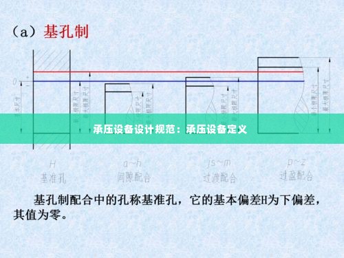 承压设备设计规范:承压设备定义