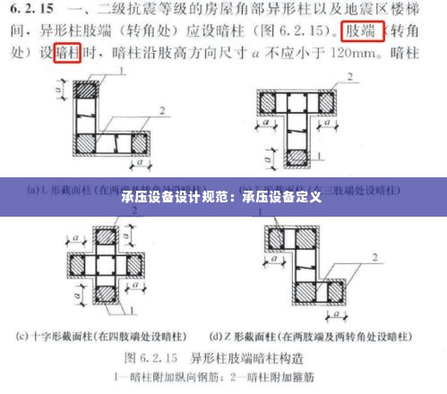 承压设备设计规范:承压设备定义