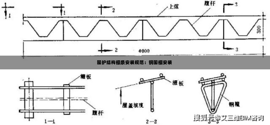 围护结构檩条安装规范:钢围檩安装