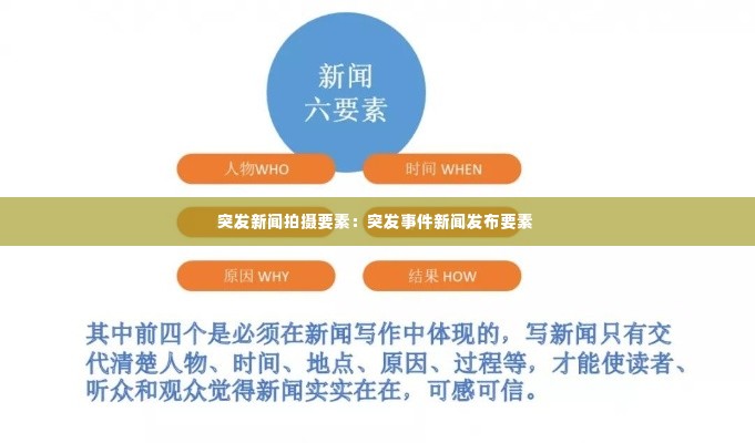 突发新闻拍摄要素:突发事件新闻发布要素