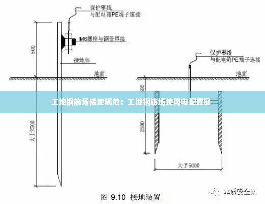 工地钢筋场接地规范：工地钢筋场地用电配置图 
