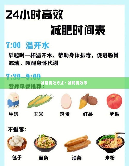 减脂高效方式:减肥高效率