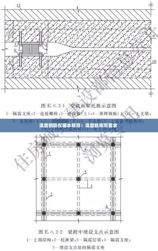 温度钢筋在哪本规范:温度筋规范要求