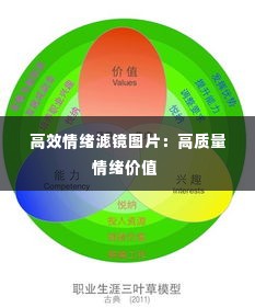 高效情绪滤镜图片:高质量情绪价值