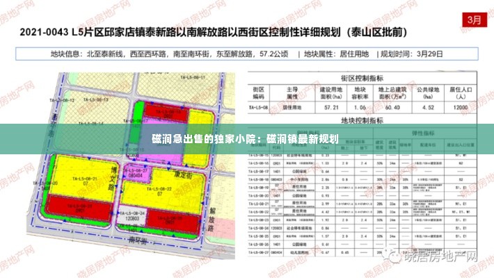 磁涧急出售的独家小院:磁涧镇最新规划