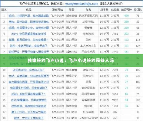 独家签约飞卢小说:飞卢小说签约是签人吗