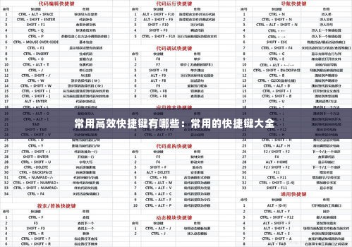 常用高效快捷键有哪些：常用的快捷键大全 
