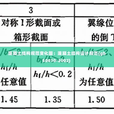 腾龙换鸟 第3页
