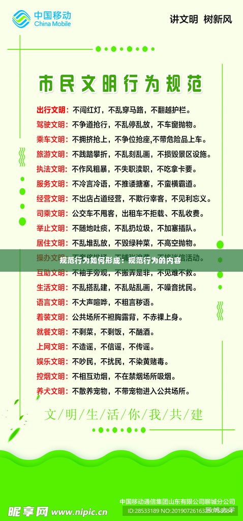 规范行为如何形成:规范行为的内容