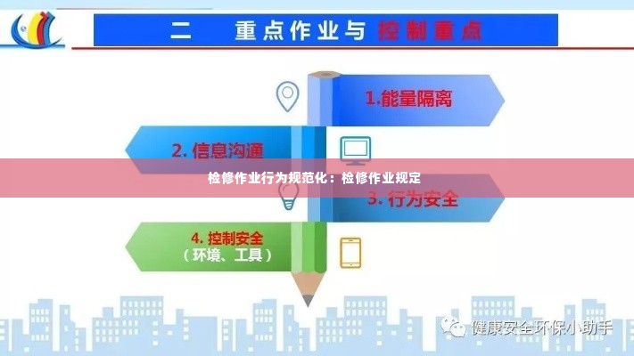 检修作业行为规范化:检修作业规定