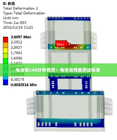 电池包CAE分析规范:电池包性能测试标准