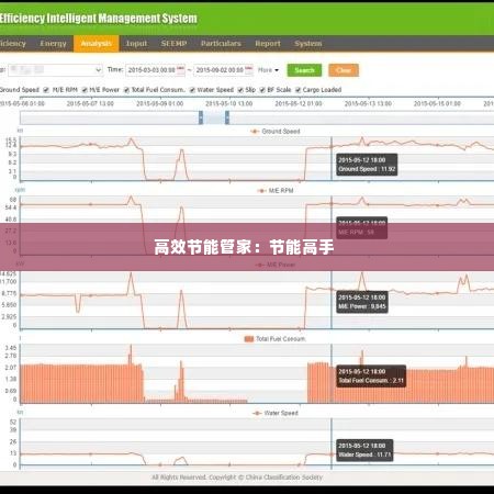 高效节能管家:节能高手